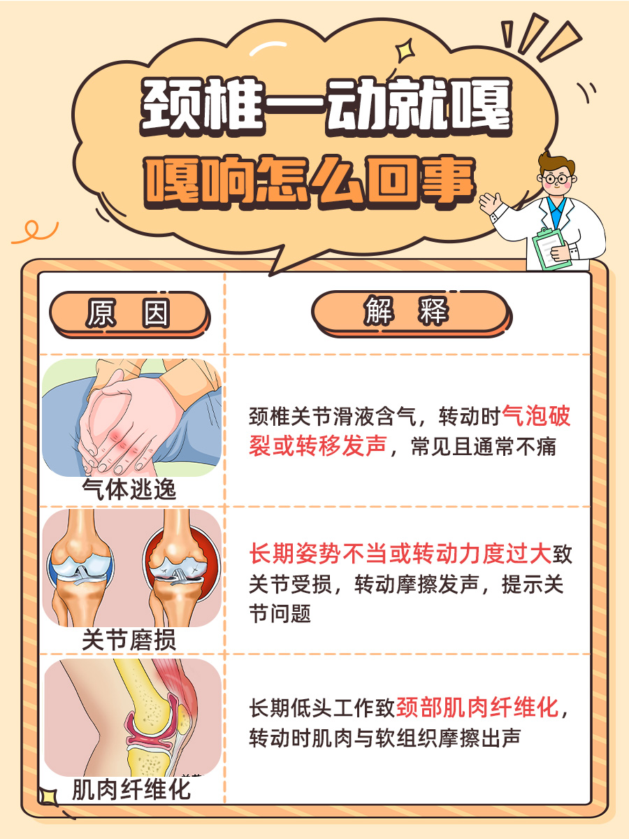 带你了解：颈椎一动就嘎嘎响怎么回事