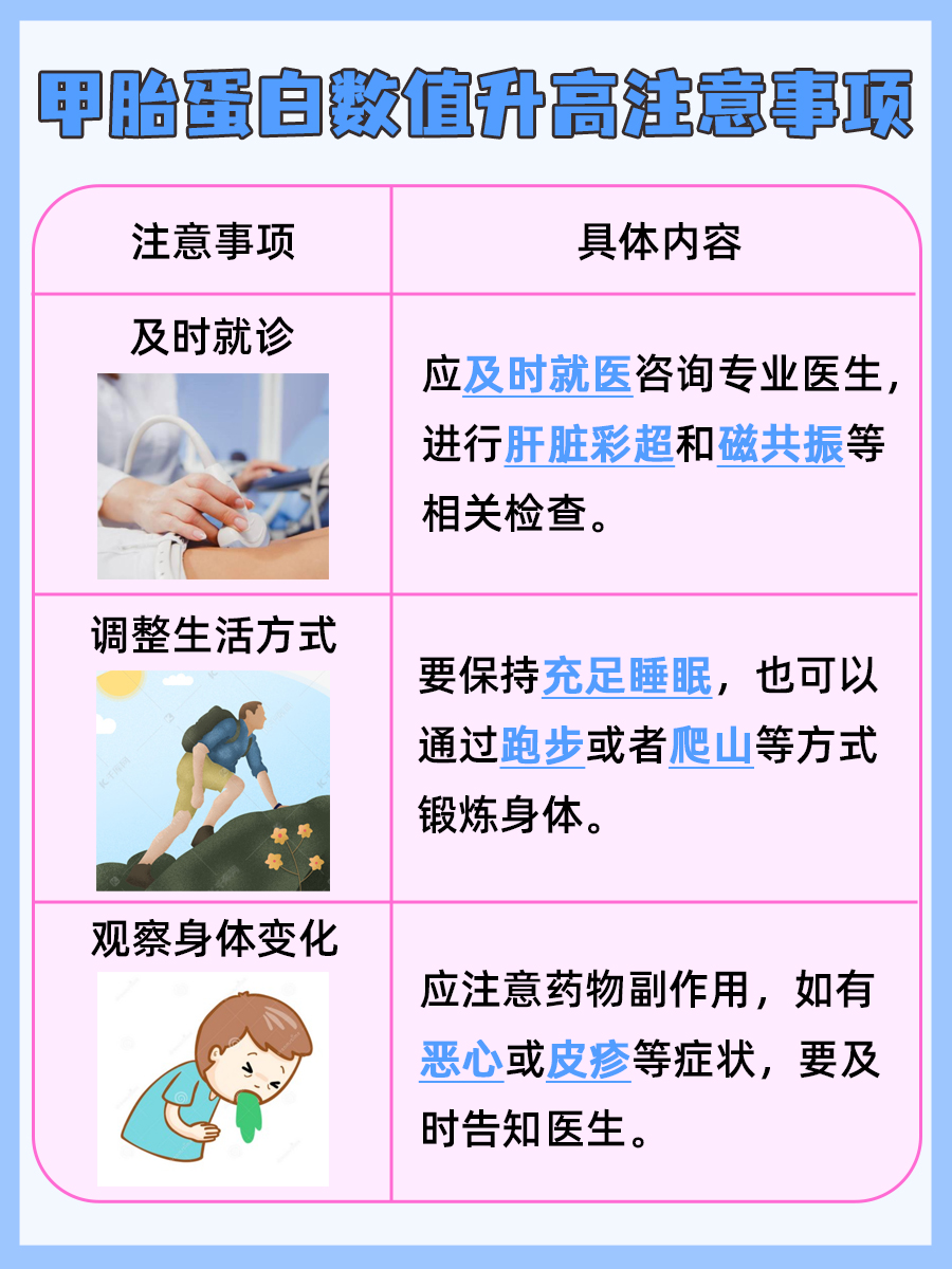 快来查看：甲胎蛋白高到多少是最危险的？