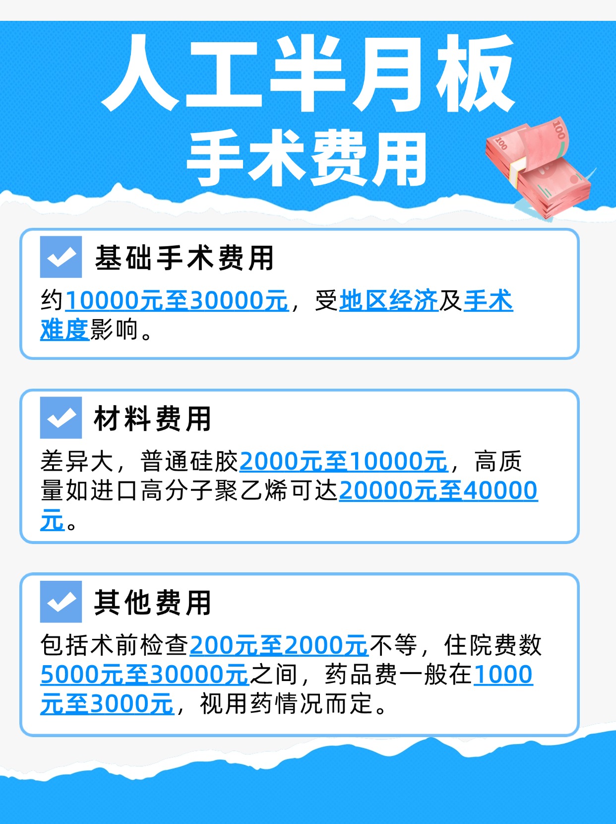 带你了解,人工半月板手术费用