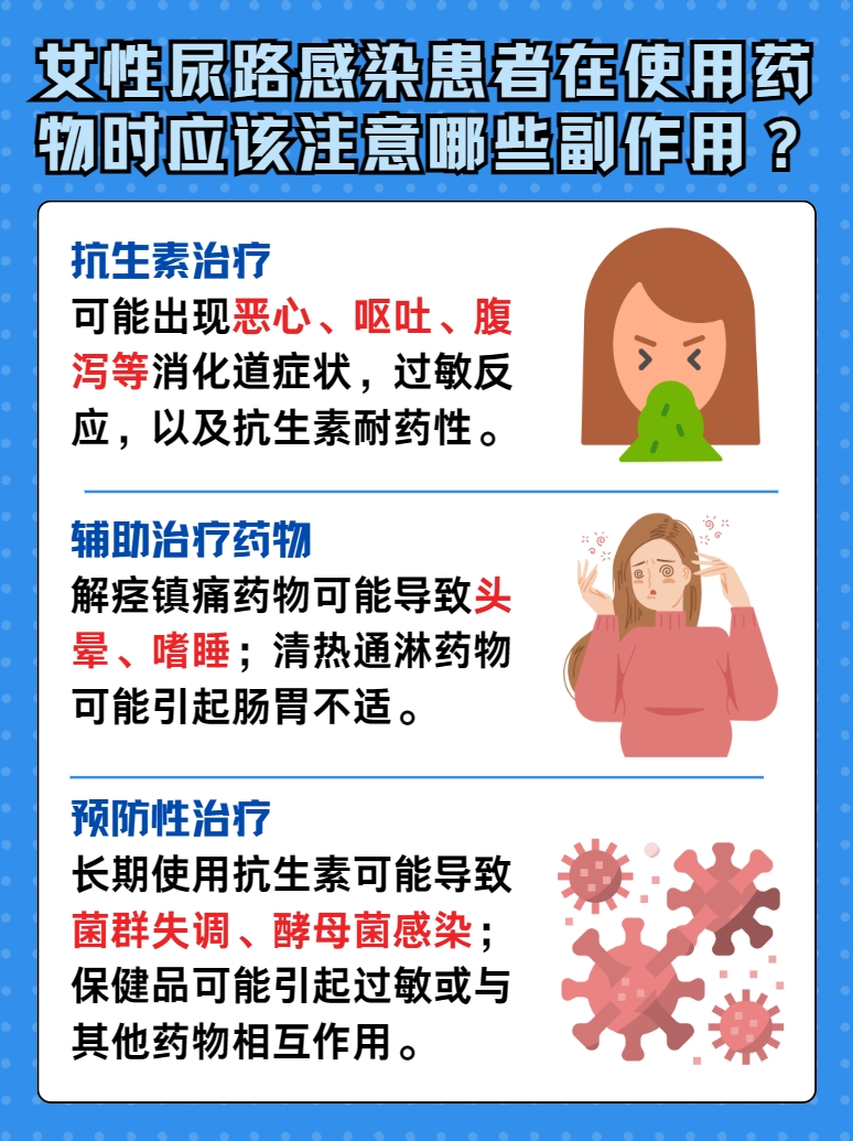 女性尿路感染怎么办？这些药物治疗有效！