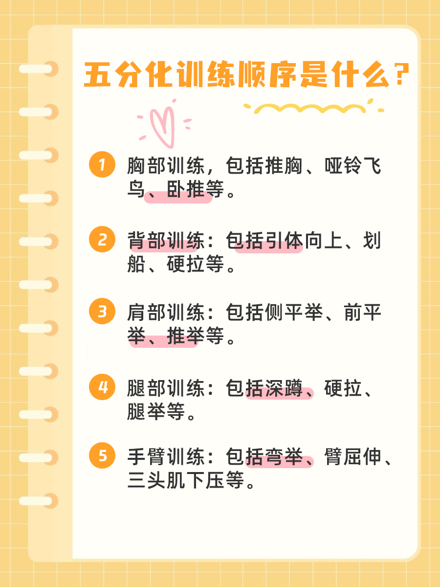 五分化训练顺序是什么？如何训练？一文讲清楚！
