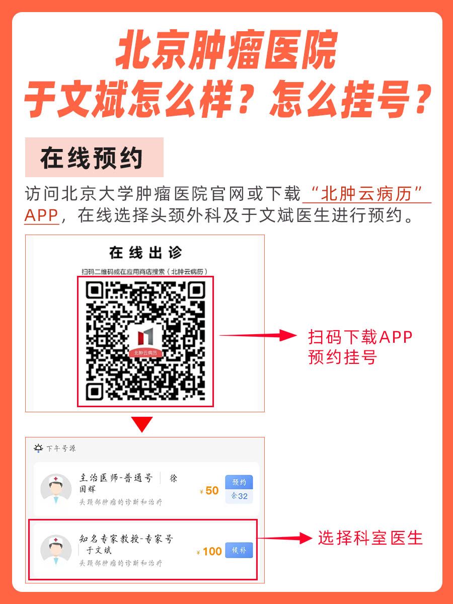 北京肿瘤医院于文斌怎么样？怎么挂号？