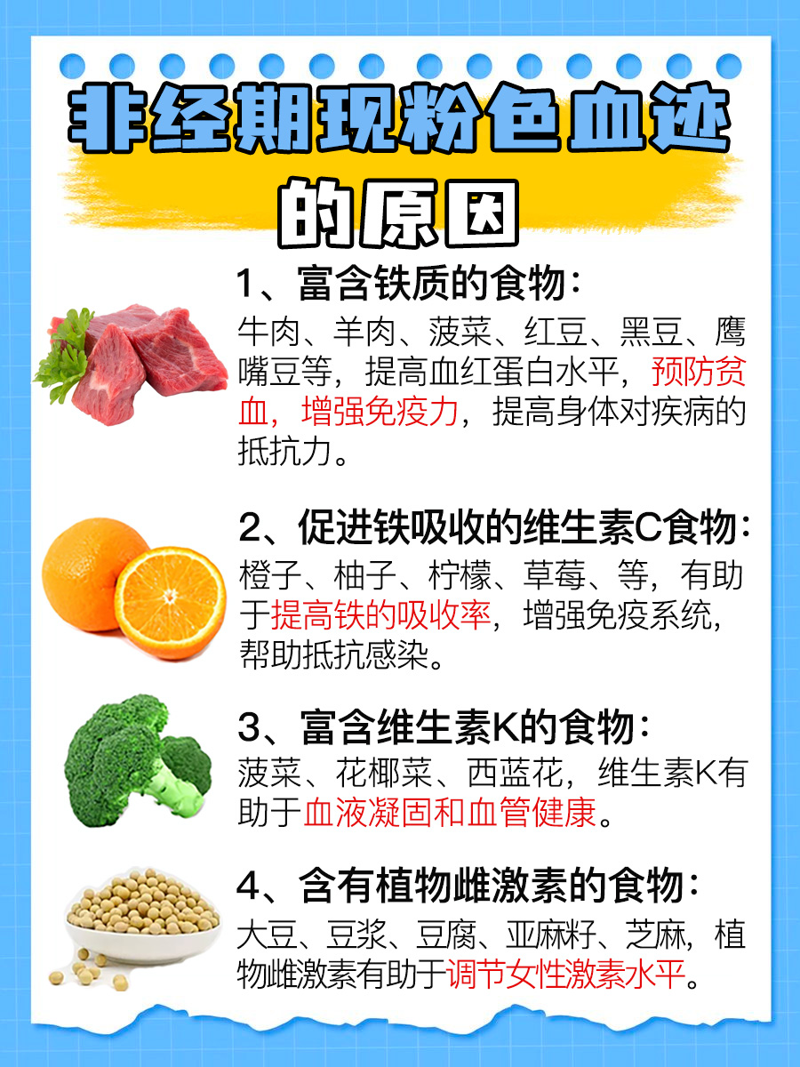 非经期现粉色血迹,医生解答可能的原因