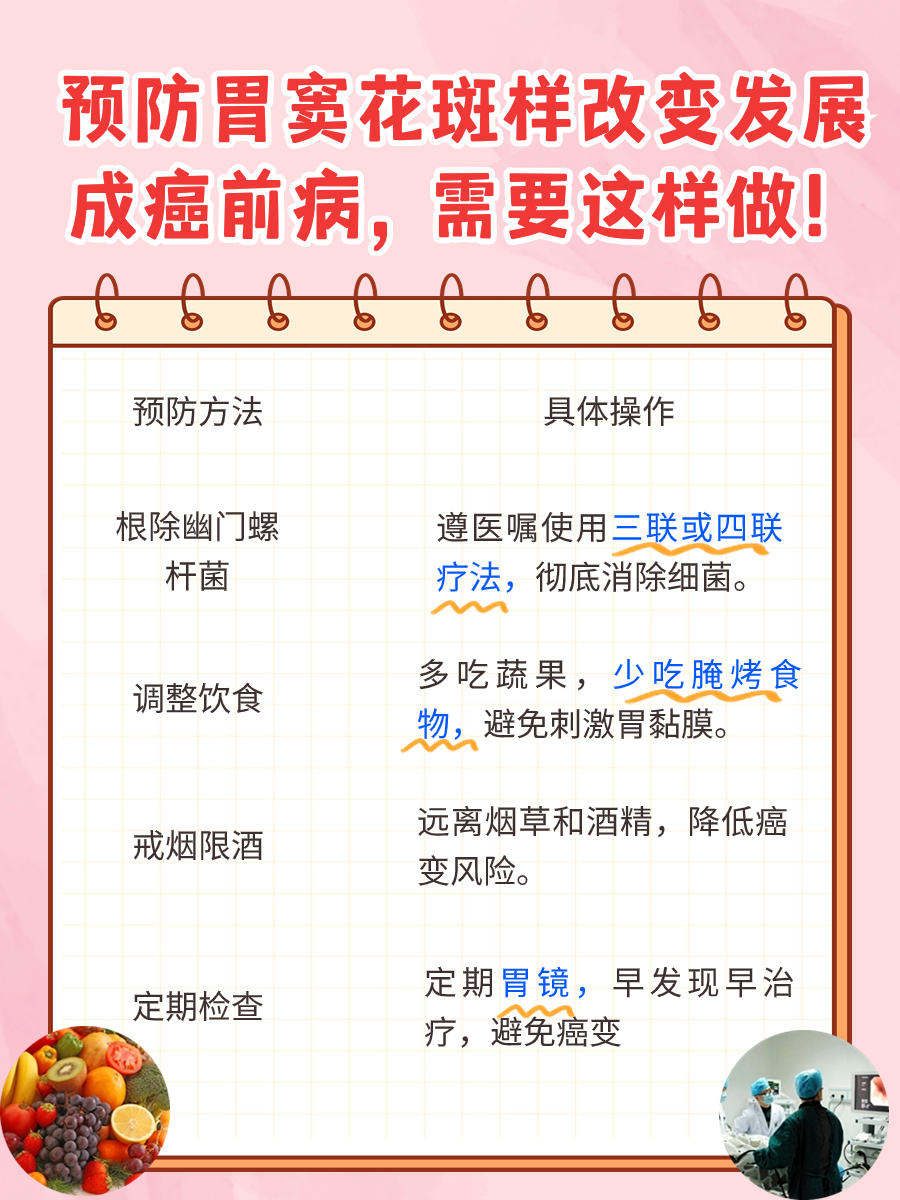胃窦花斑样改变，究竟会不会癌变？