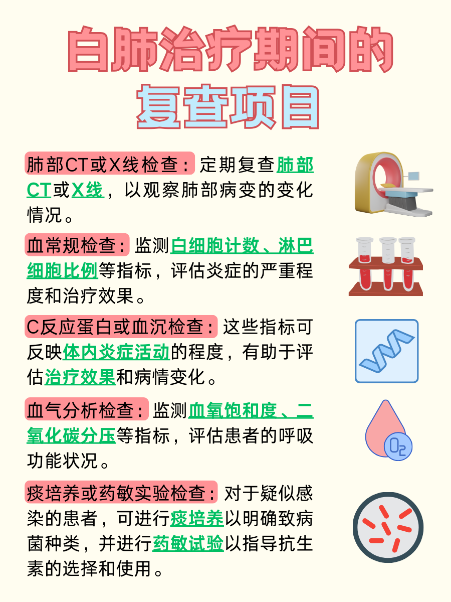 医生告知:白肺能治好吗?