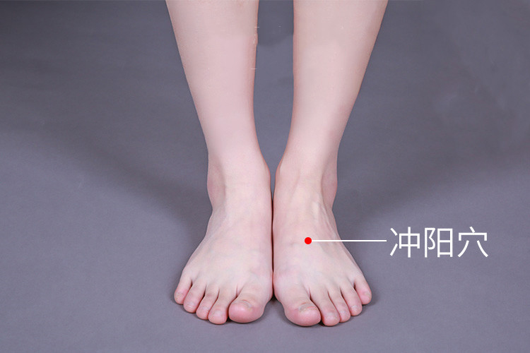 冲阳穴位置图