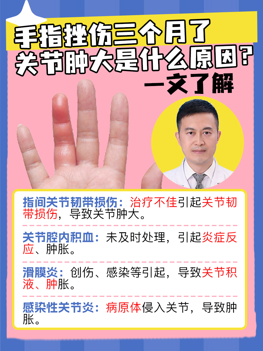 手指挫伤三个月了关节肿大是什么原因?一文了解