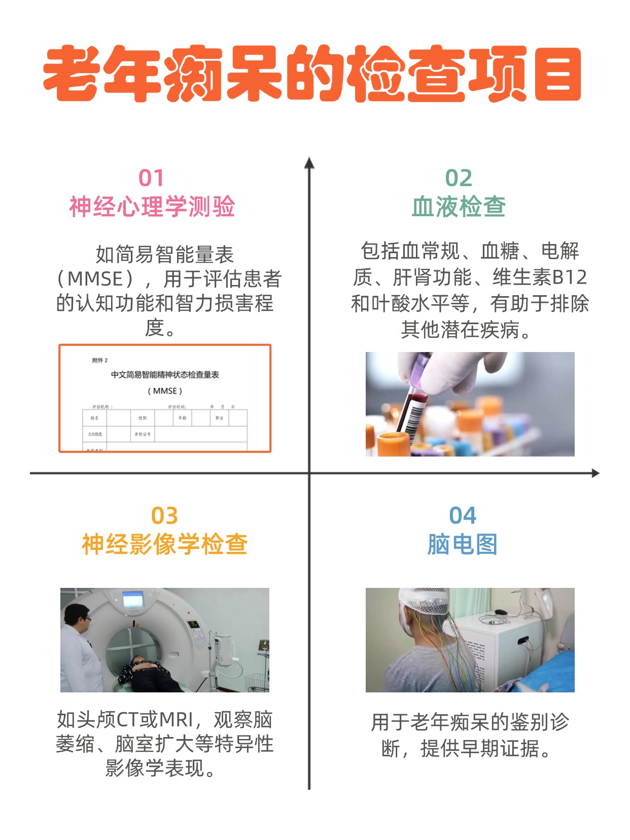 警惕!这些可能是老年痴呆的“导火索”