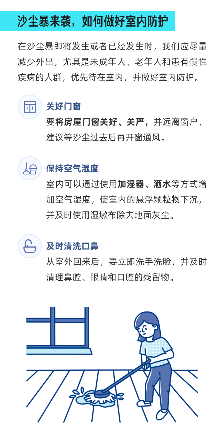 沙尘暴又双叒来了！应急防御手册请查收_03.png