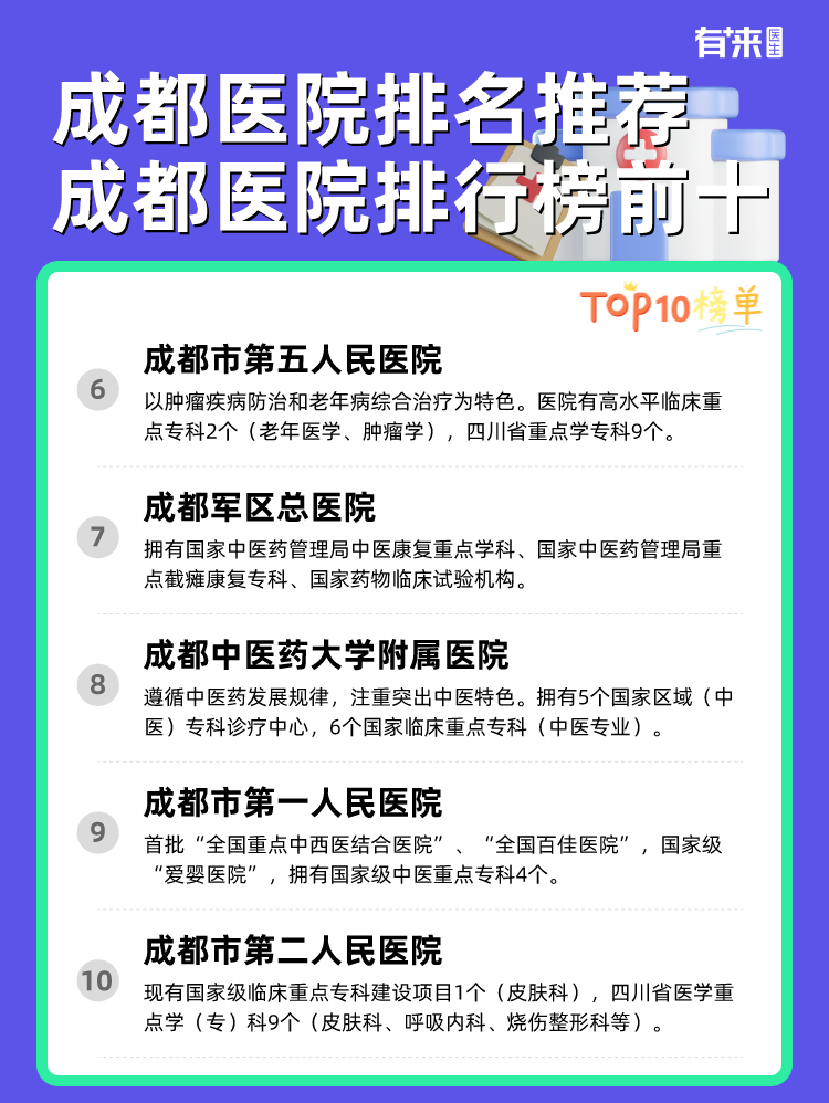 成都医院排名推荐 成都医院排行榜前十