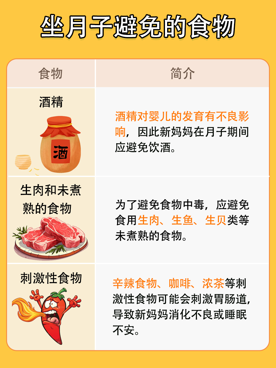 月子饮食推荐：营养均衡，促进产后恢复