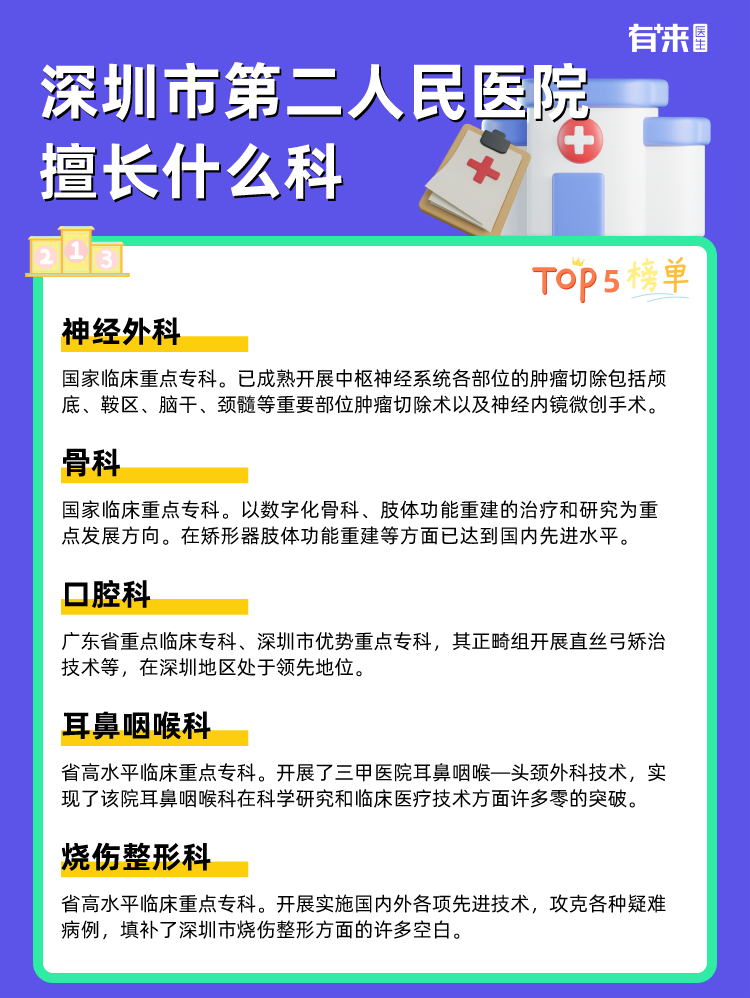 深圳市第二人民医院擅长什么科