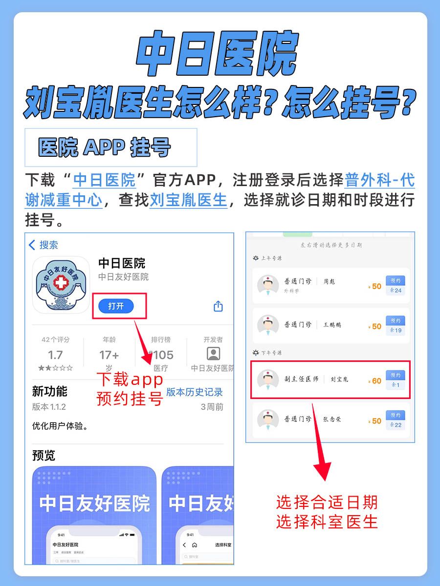 中日友好医院刘宝胤医生怎么样?怎么挂号?
