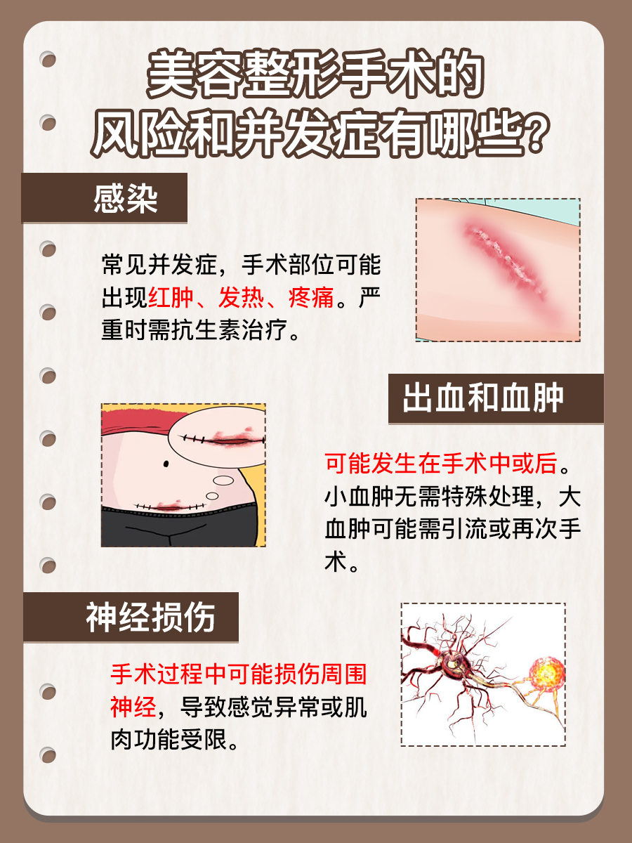 美容整形的全部项目有哪些?医生解答