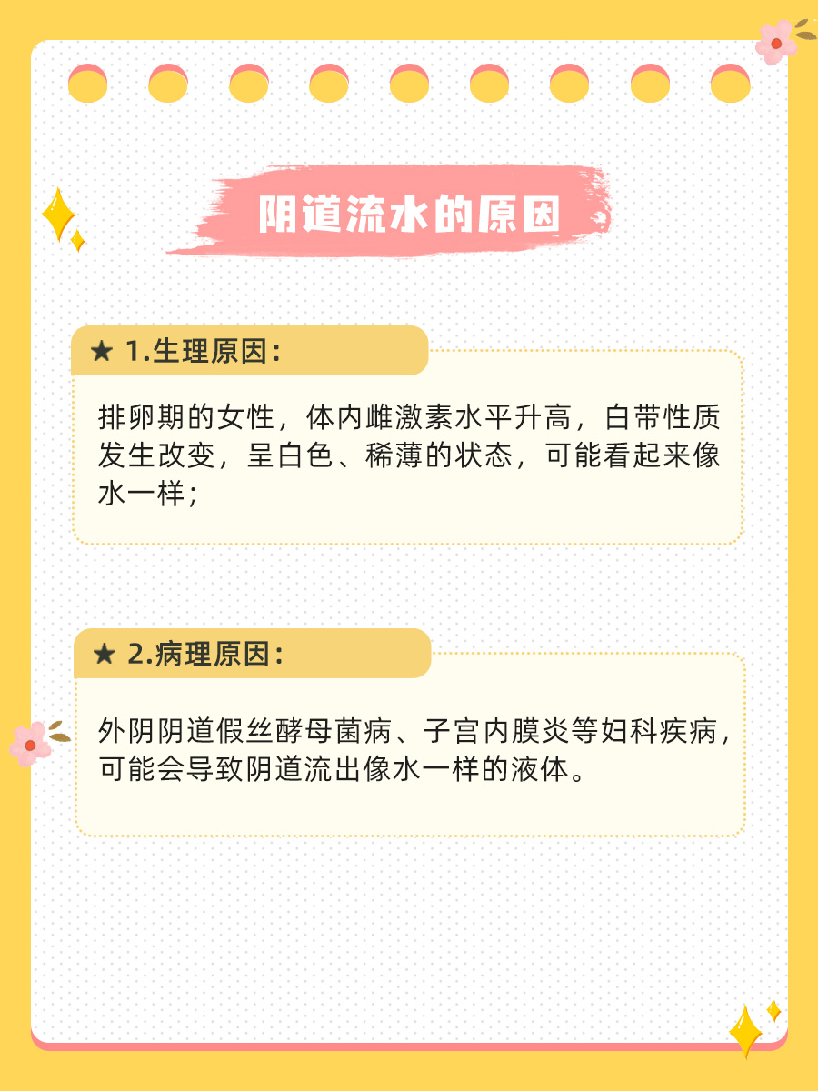 一文读懂｜阴道流水的原因