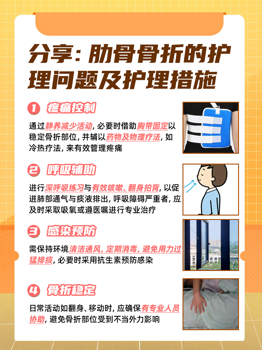 肋骨骨折别慌！看这里的护理问题及护理措施
