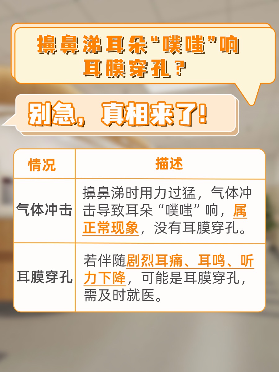 擤鼻涕耳朵“噗嗤”响,难道是耳膜穿孔?