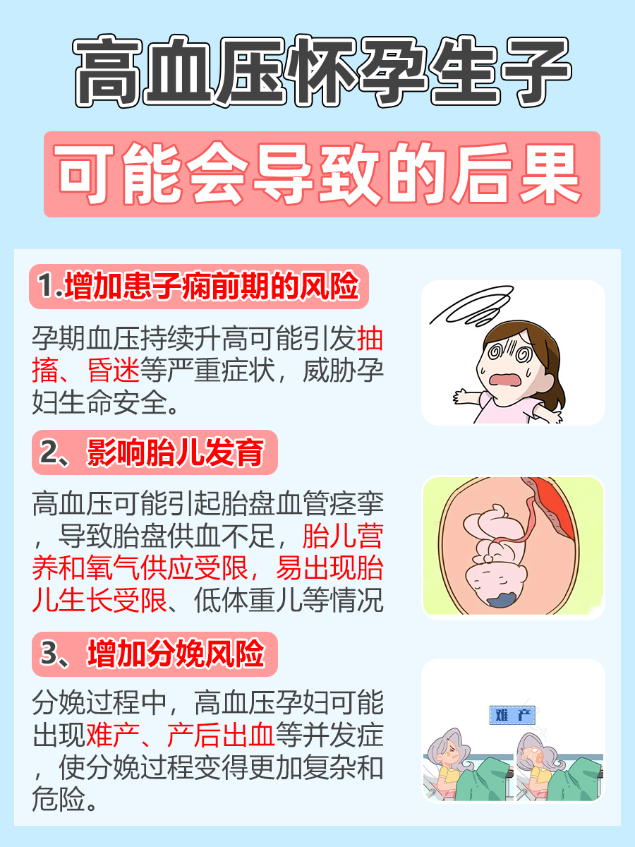 高血压能怀孕生子吗？医生告诉你