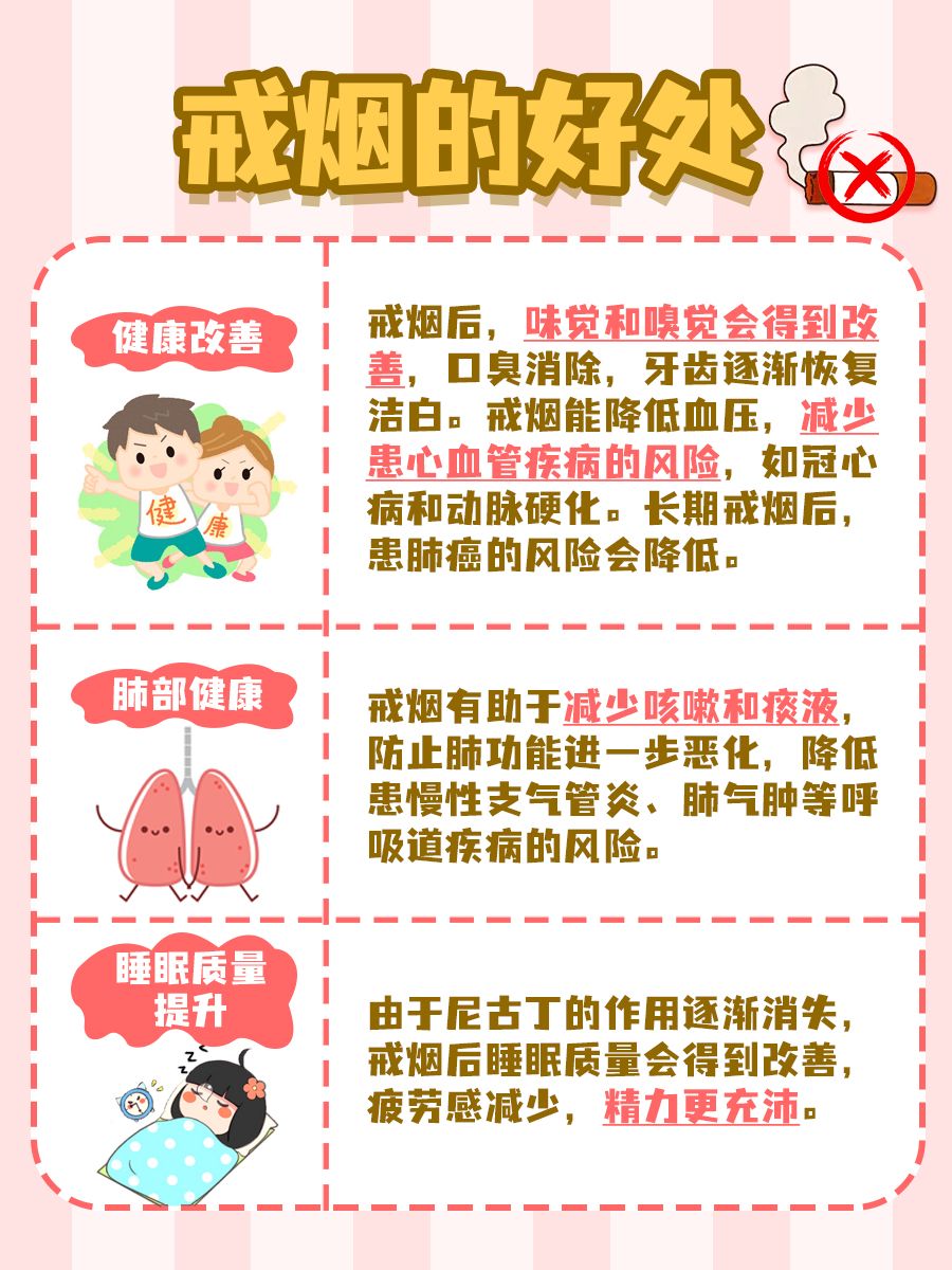 成功戒烟七步法：助你摆脱烟瘾，迈向健康人生