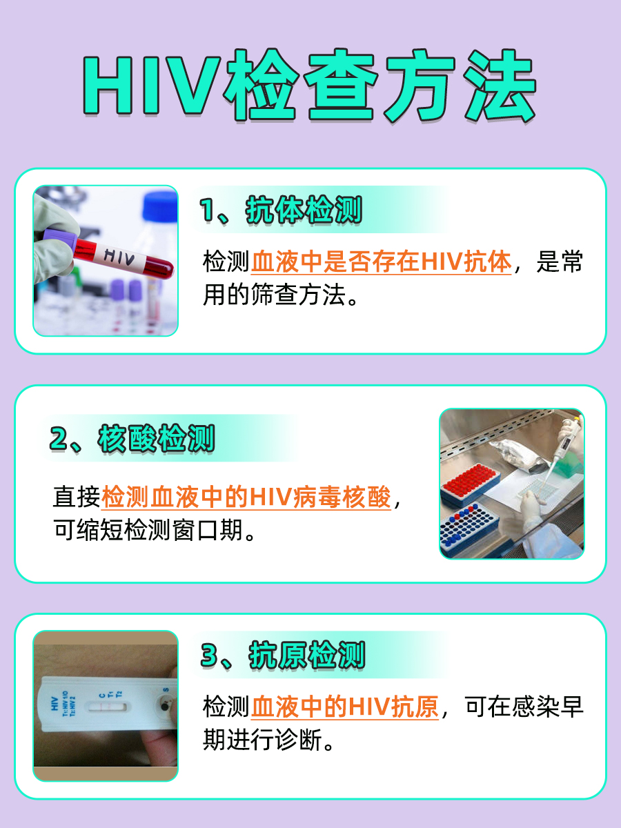 艾滋病与HIV、HPV的真相：别再混淆了！