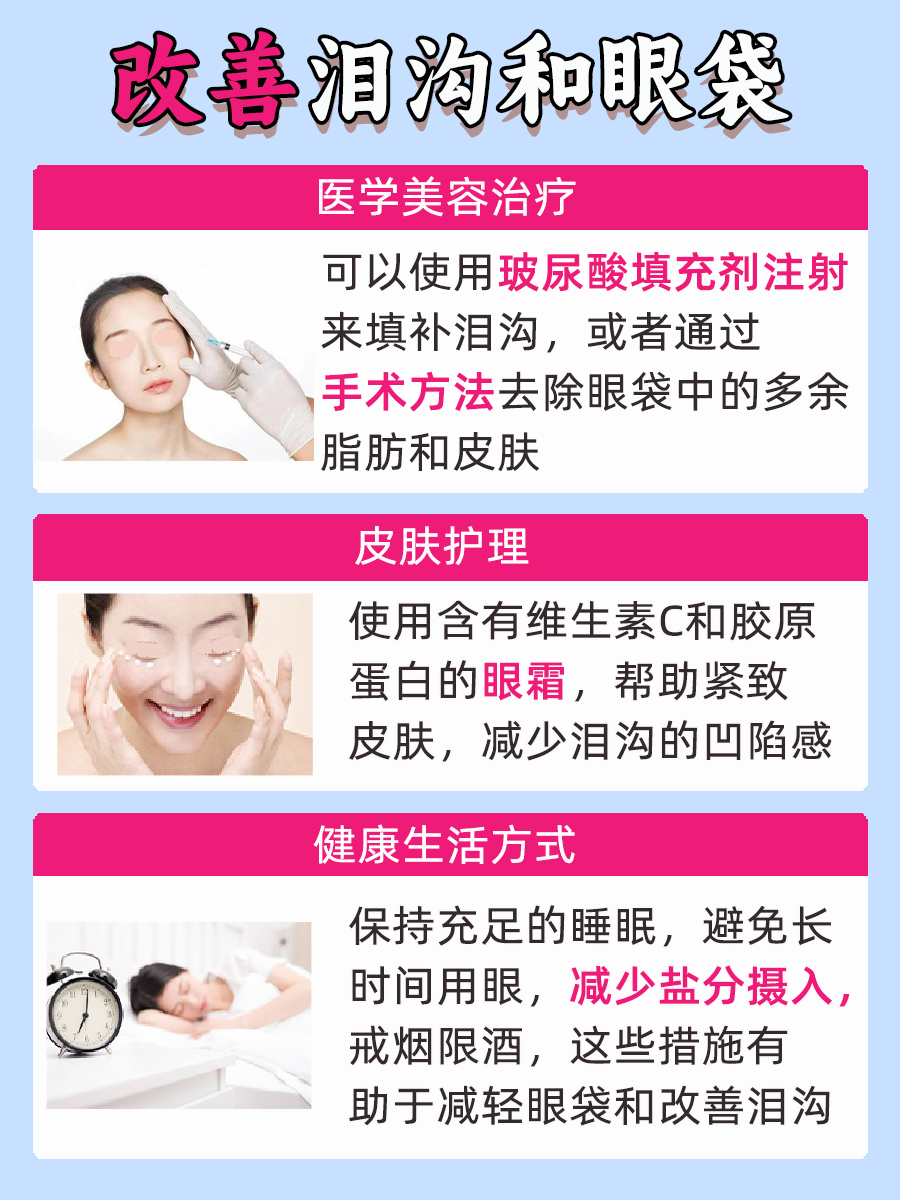泪沟与眼袋的区别图