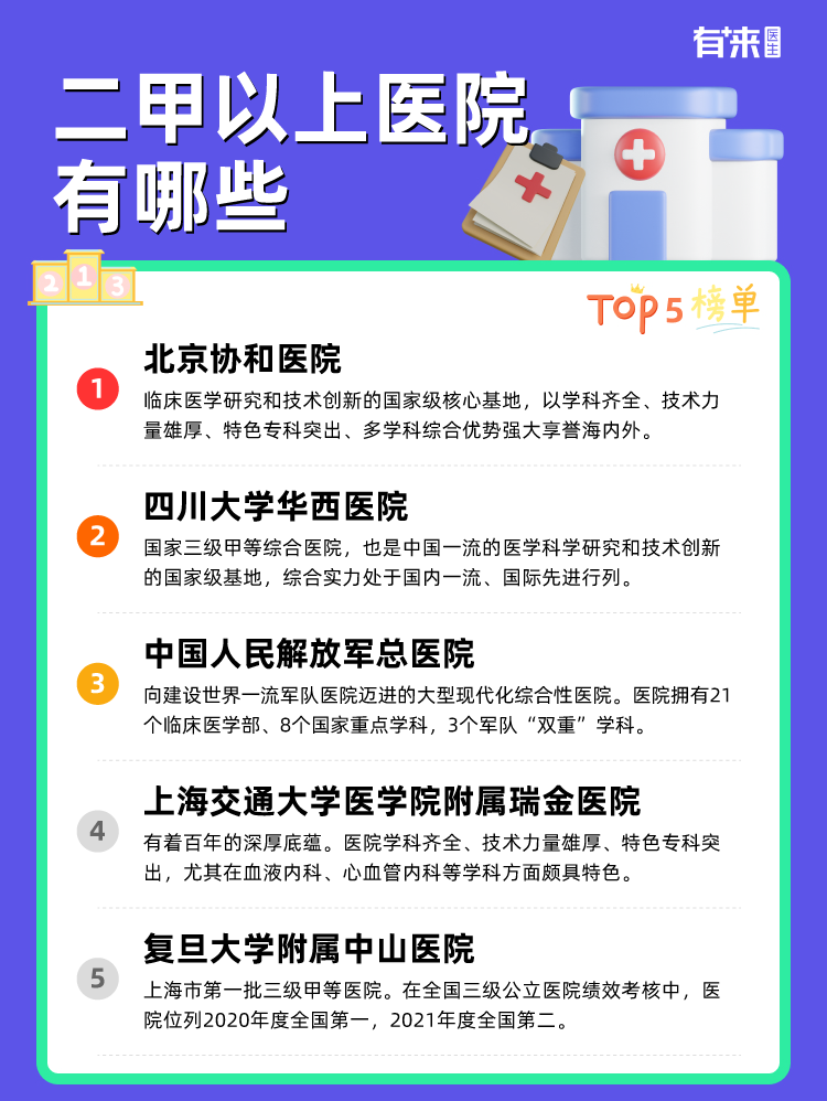 二甲以上医院有哪些