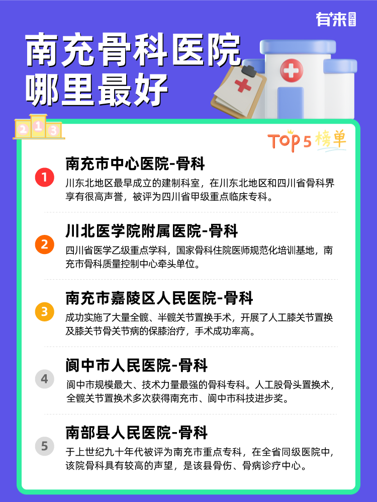 南充骨科医院哪里比较好