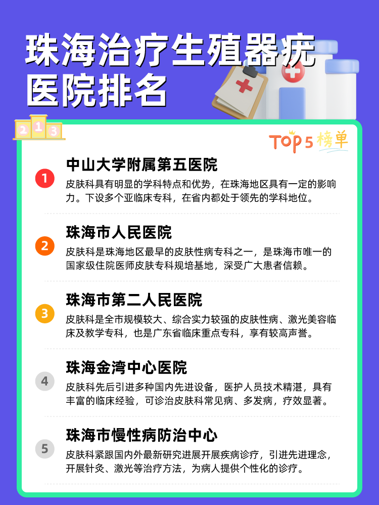 珠海治疗生殖器疣医院排名