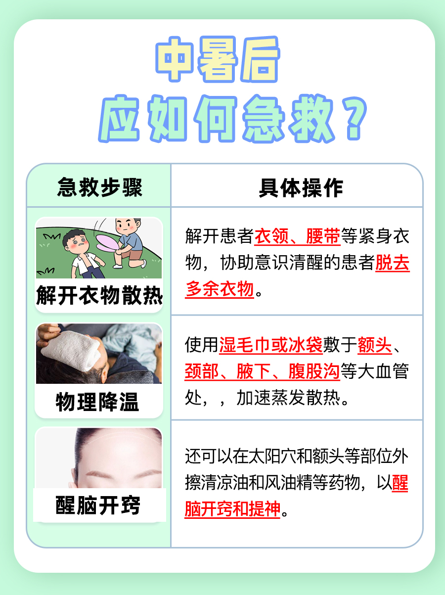 中暑可以喝藿香正气水吗？一文解析