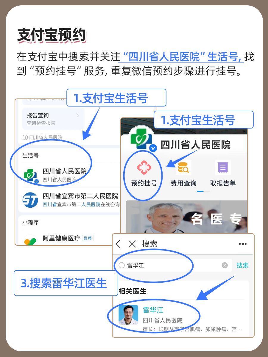 四川省人民医院雷华江医生怎么样？怎么挂号？