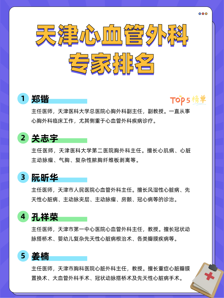 天津心血管外科专家排名