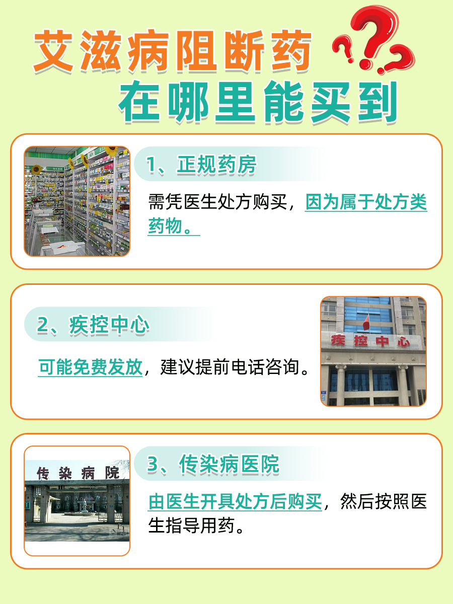 艾滋病阻断药在哪里能买到，答案在这里