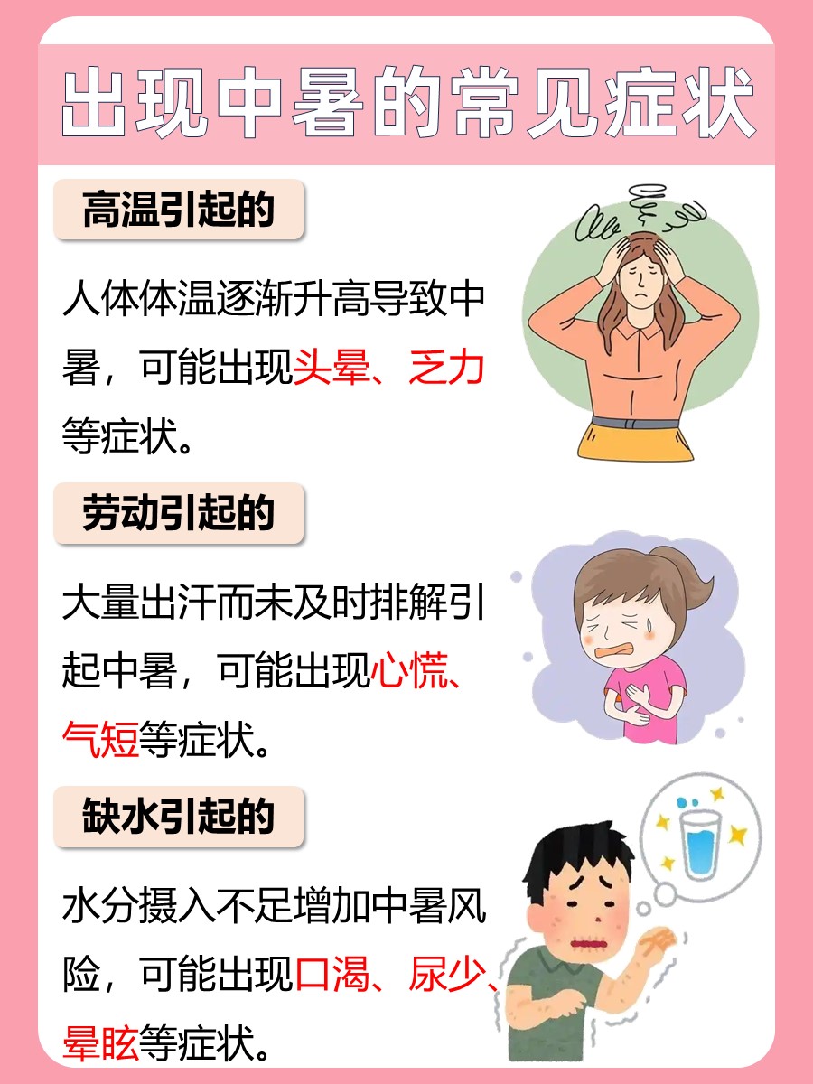 探究：中暑的解决措施有哪些？