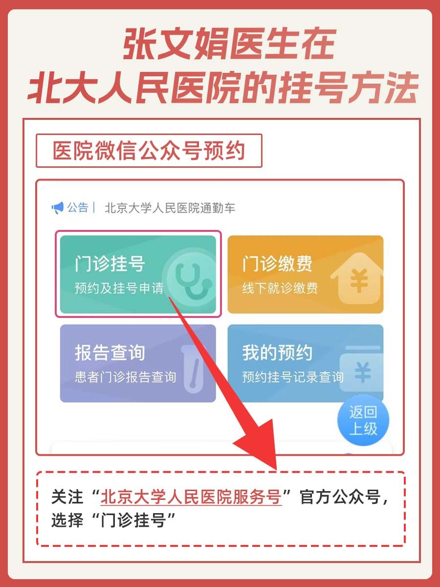 北大人民医院张文娟医生怎么样?怎么挂号?