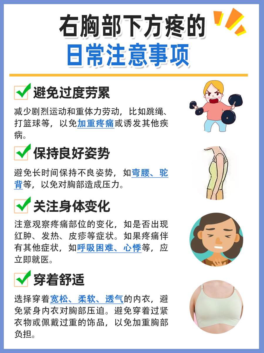 右胸部下方疼:医生告诉你可能的原因