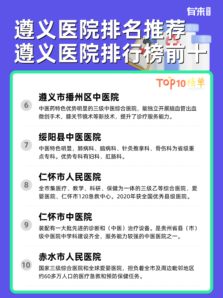 遵义医院排名推荐 遵义医院排行榜前十