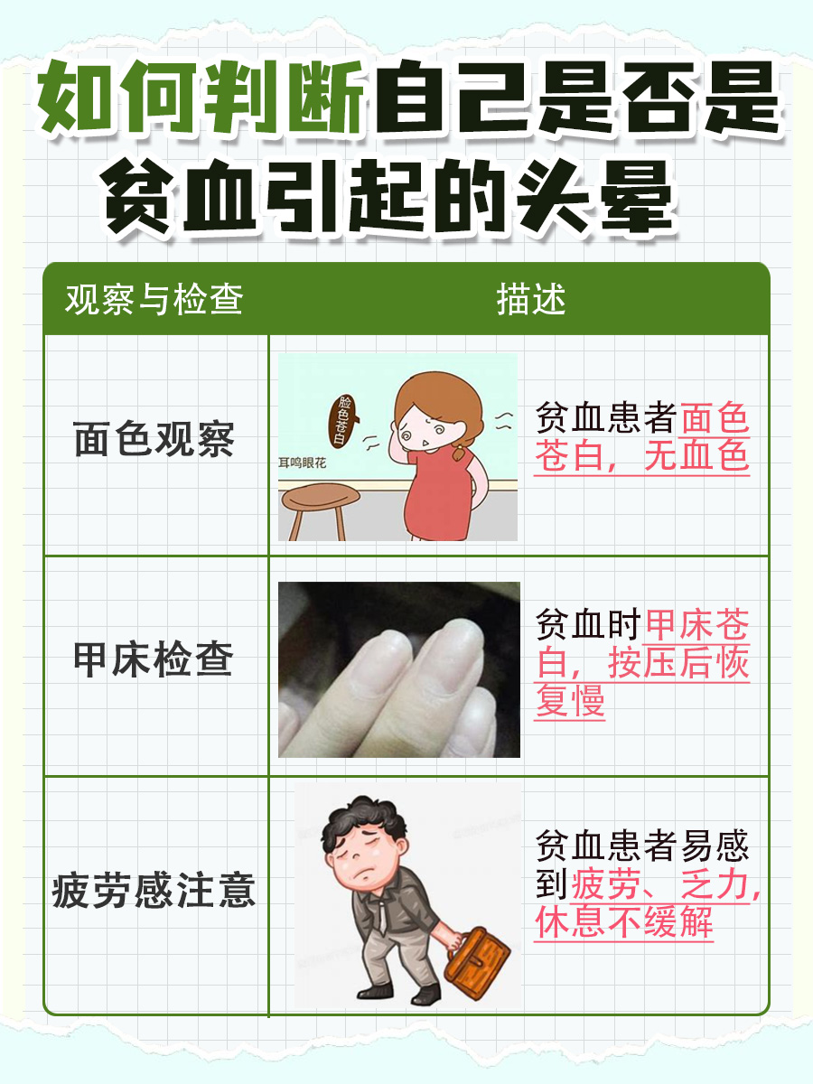 经常头晕八大根源？医生告诉你咋回事！