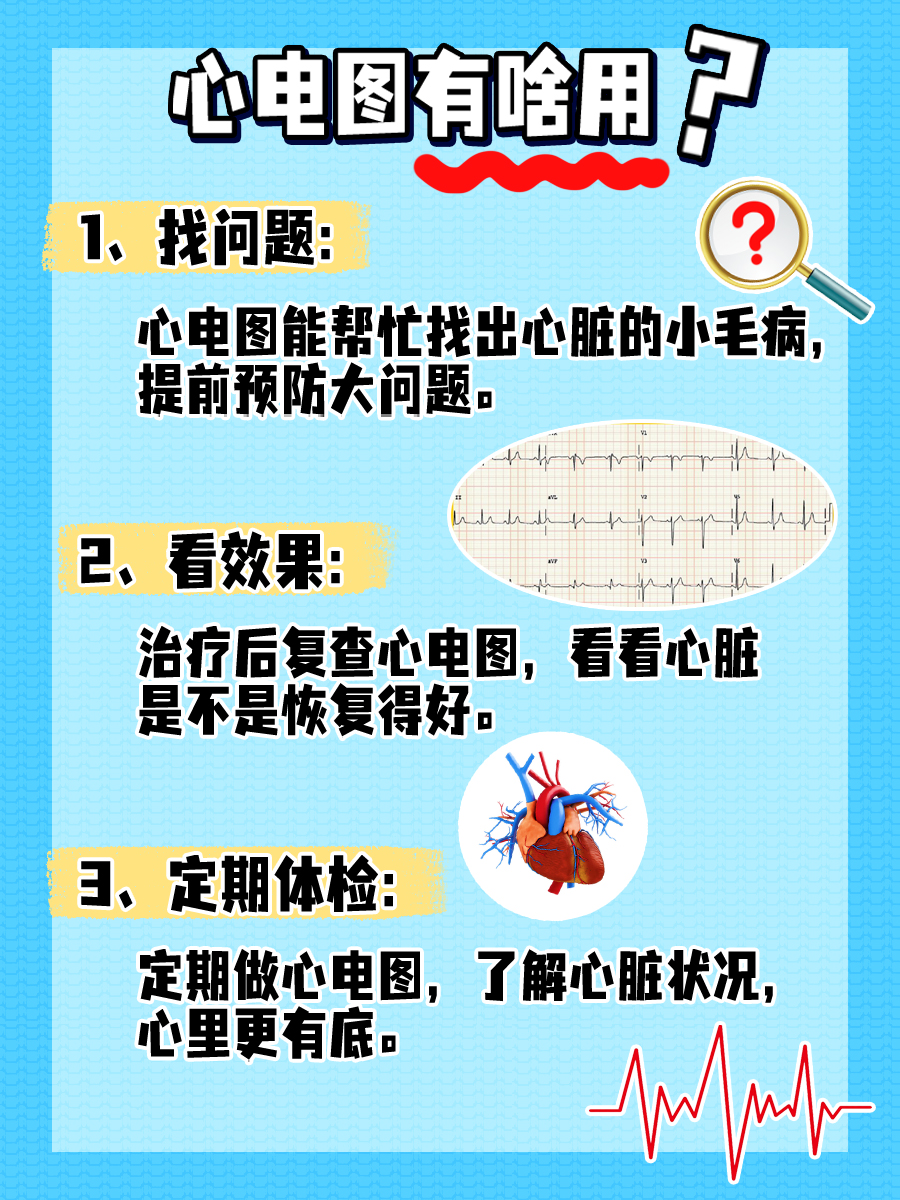 分享|一文教你秒懂正常心电图的波形图示!