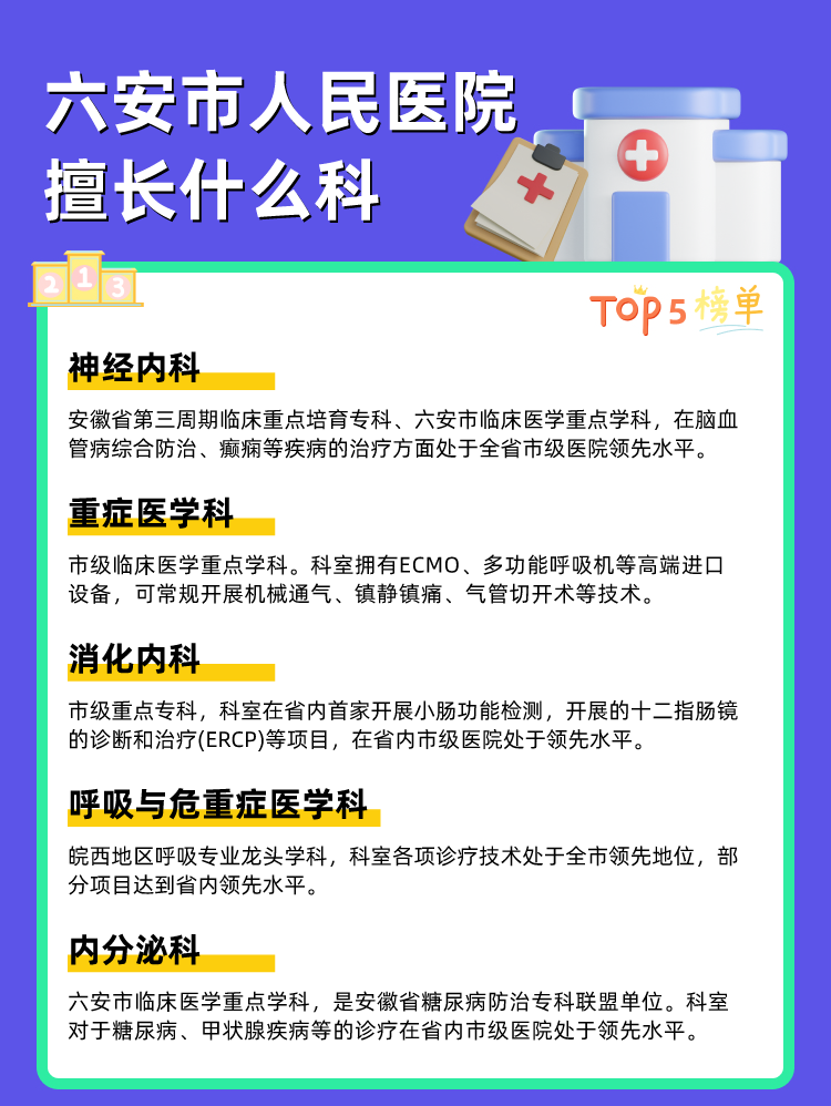 六安市人民医院擅长什么科