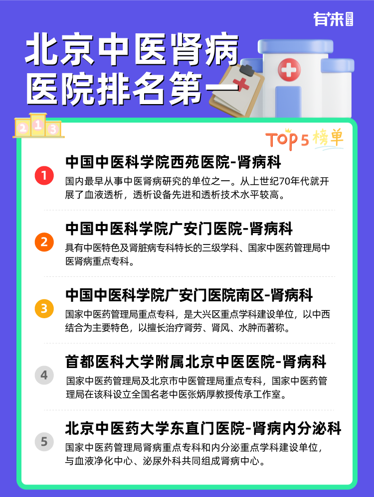 北京中医肾病医院排名第一