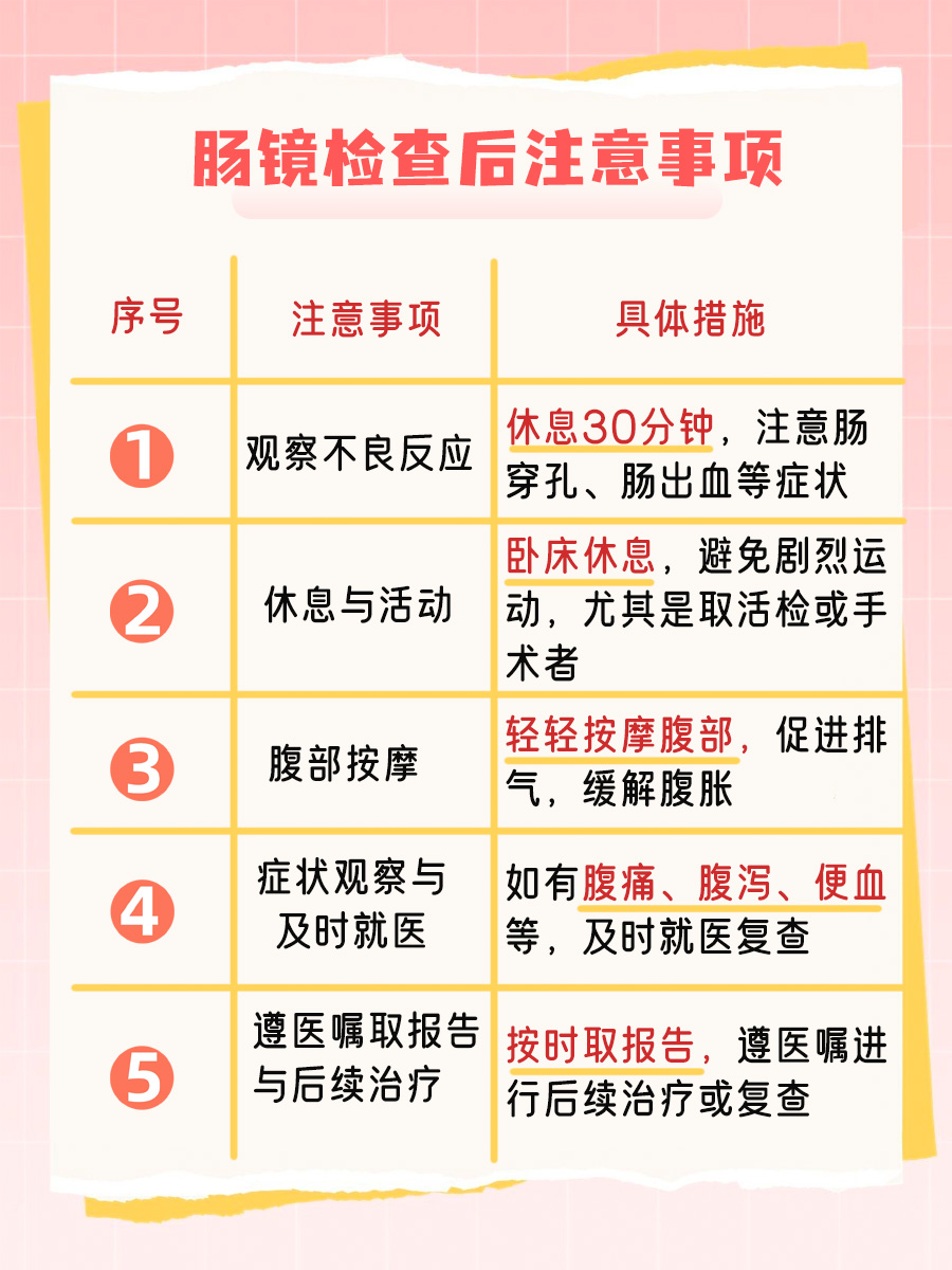 增强CT说肠道没事，肠镜检查还有必要吗？