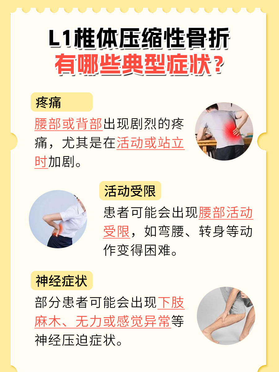 全面解析，L1椎体压缩性骨折治疗