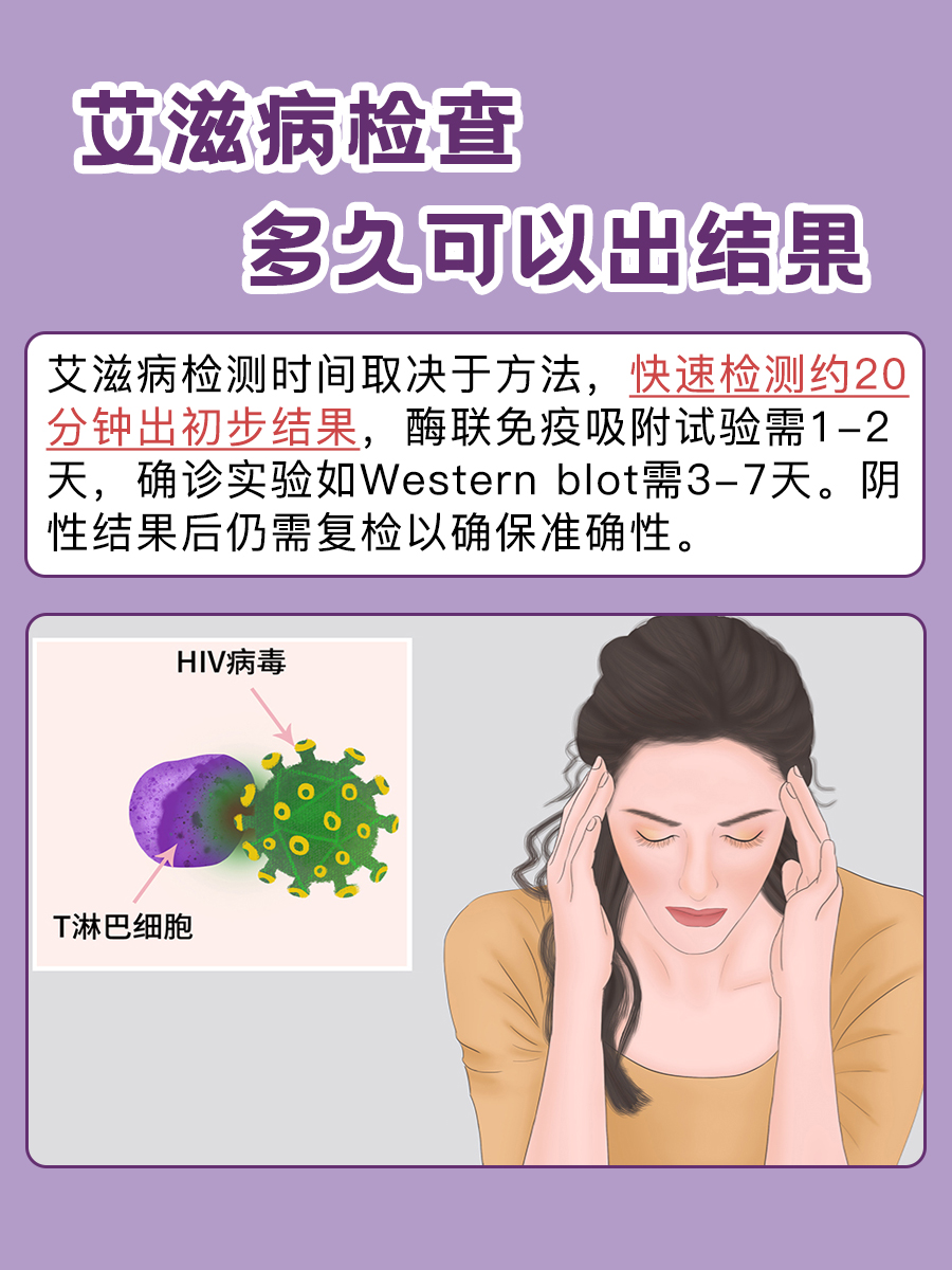 艾滋病检测流程：多久可以得知结果