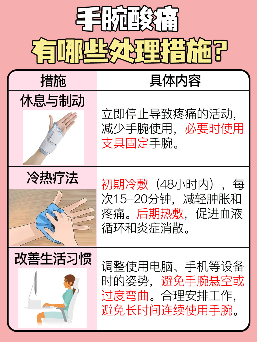 手腕酸痛大揭秘！这些原因你中招了吗？