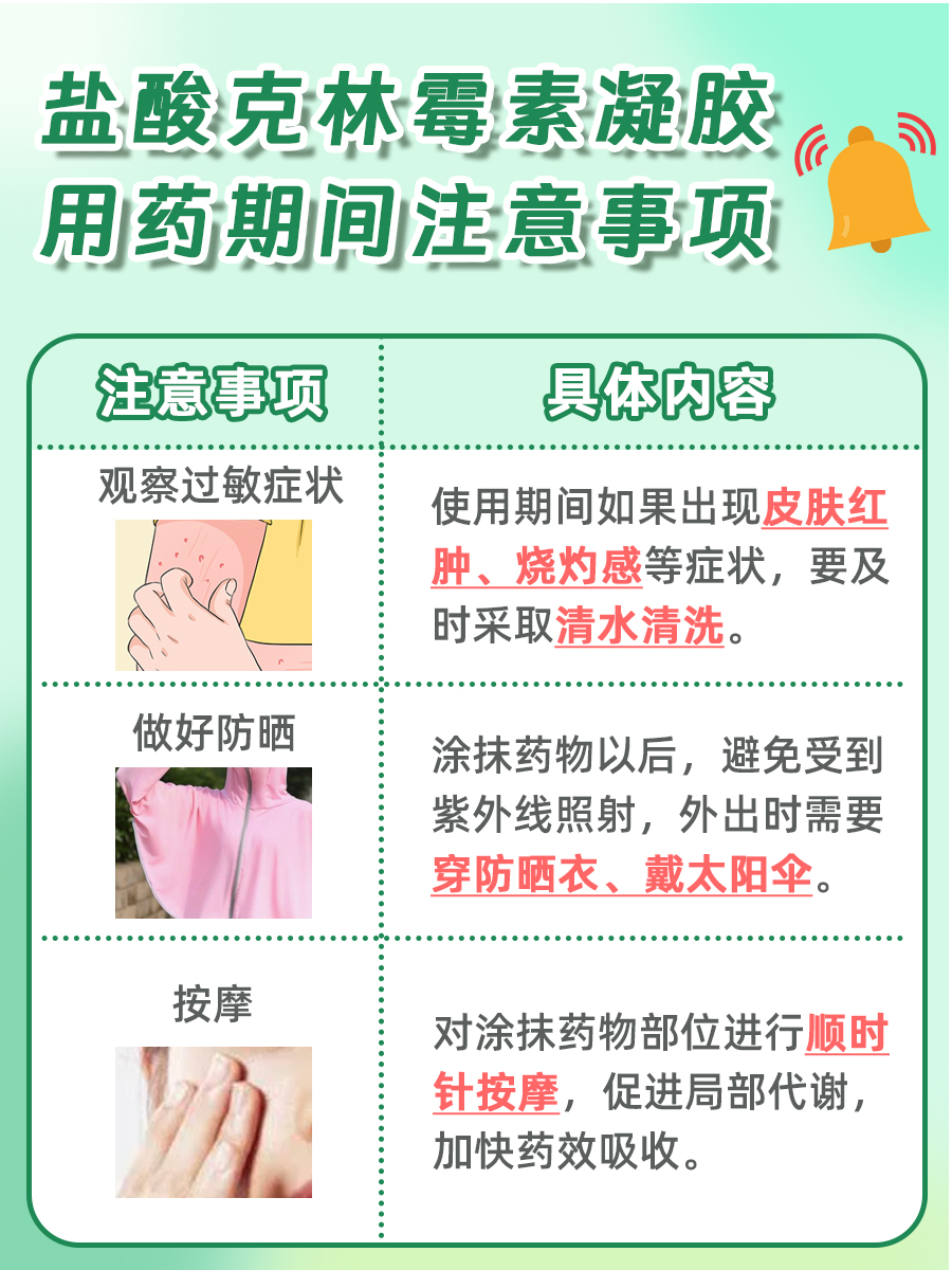 盐酸克林霉素凝胶：医生告诉你功效和作用