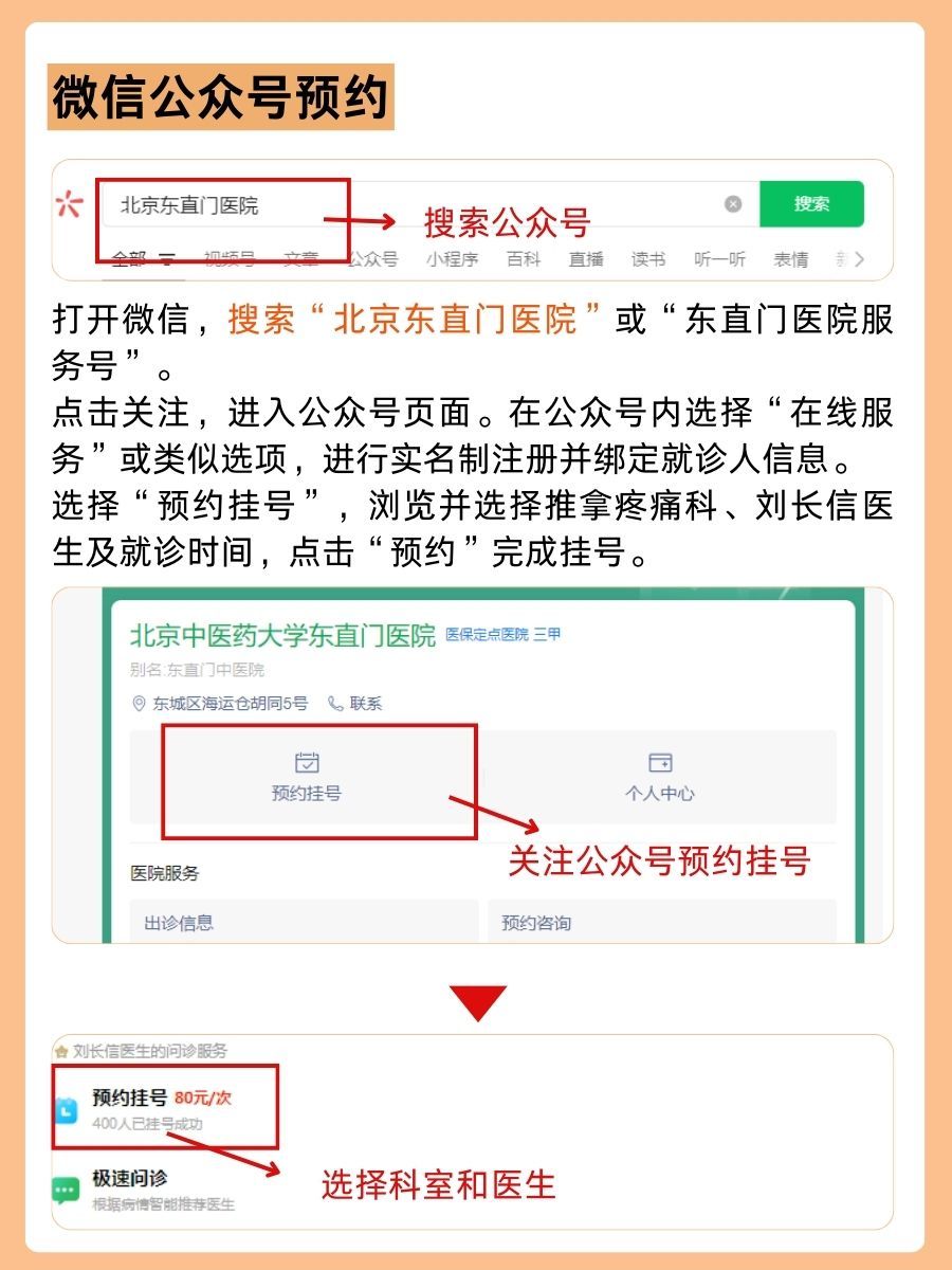 北京东直门医院刘长信医生怎么样？怎么挂号？