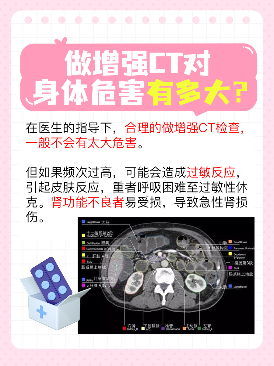 一看便知道：做增强CT对身体危害多大?