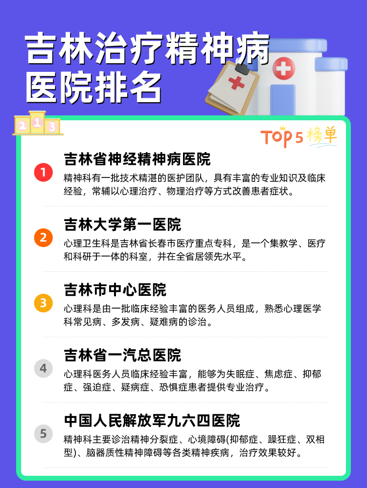 吉林治疗精神病医院排名