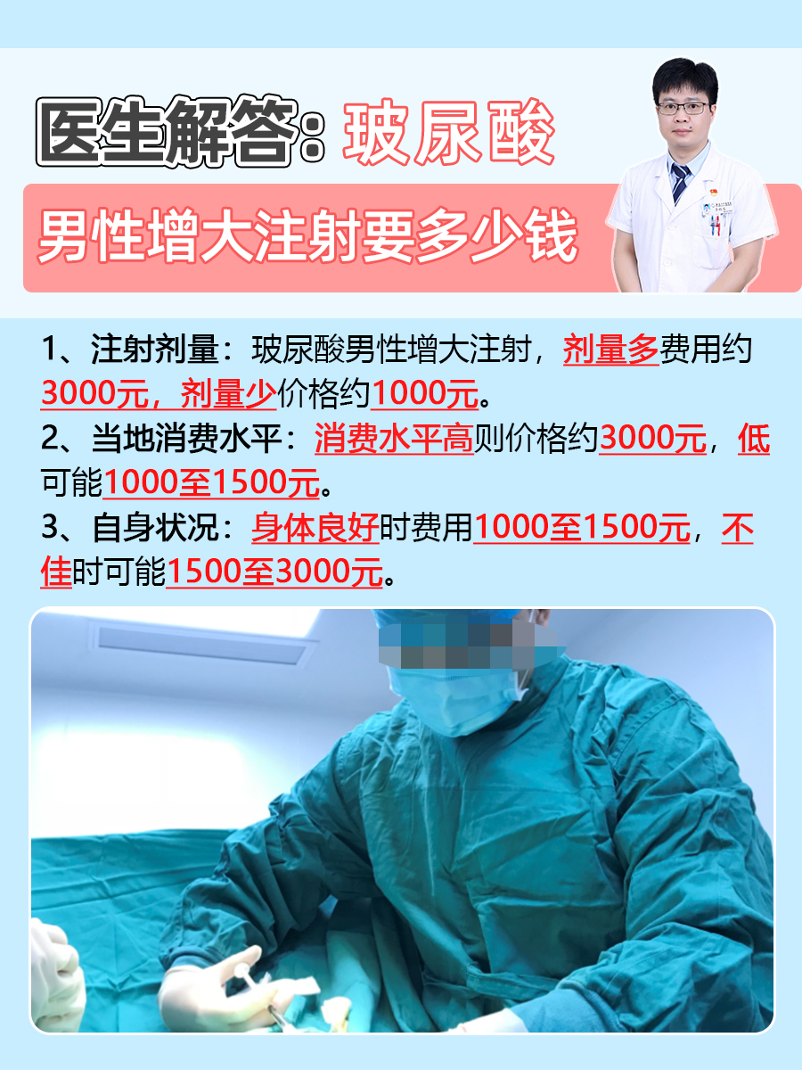 医生解答:玻尿酸男性增大注射要多少钱
