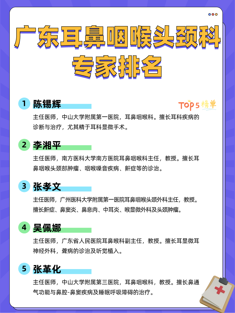 广东耳鼻咽喉头颈科专家排名